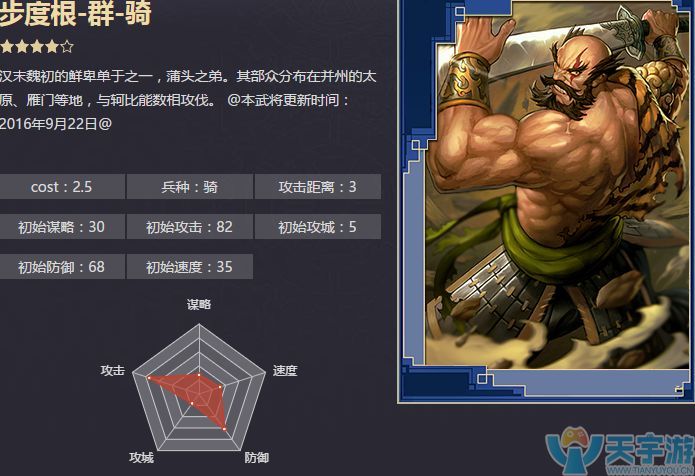 率土之滨sp和xp武将