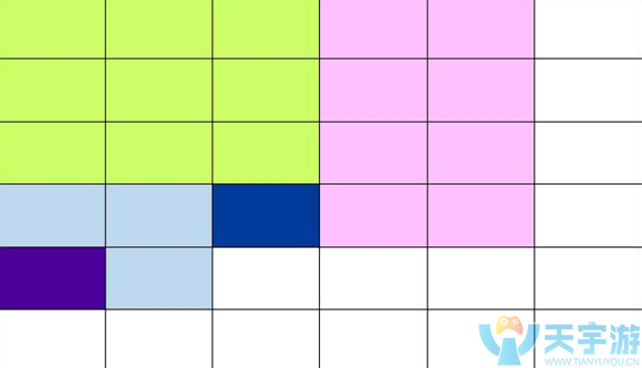 明日之后房子豪宅建设与装饰