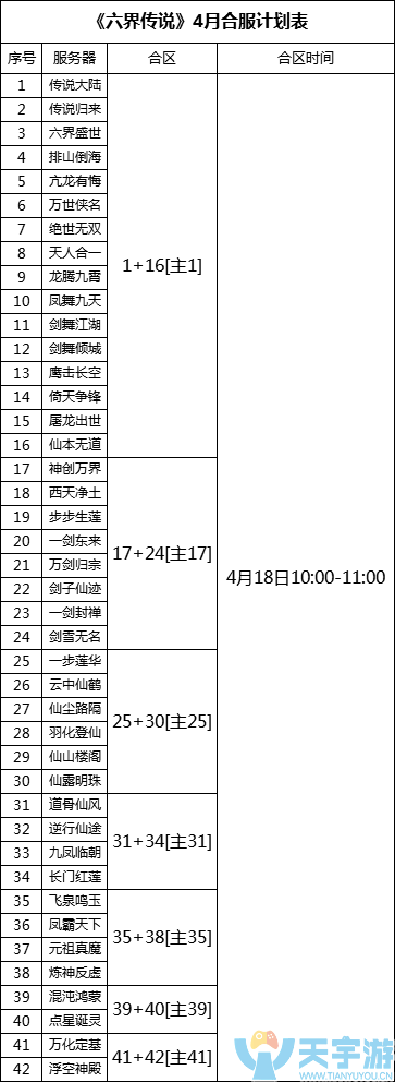 六界傳說(shuō) 歡游4.48合服安排.png