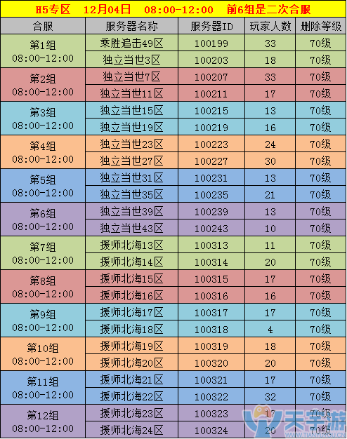 QQ圖片20191204092752.png