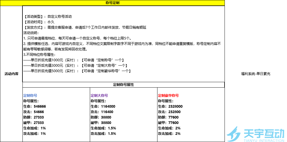 8_PCHZFA75``$P@FF06CP42.png
