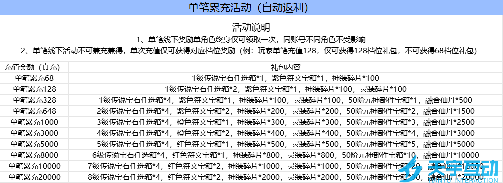 6JSB(F7~02UZ{35}0T44HPL.png