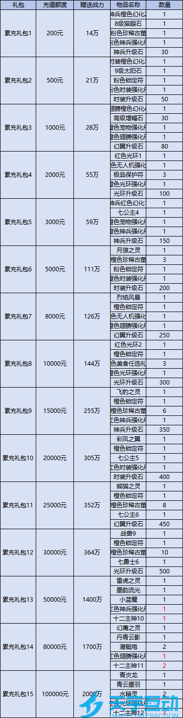 0LO141WW~U50L~}B4%QF0PF.png