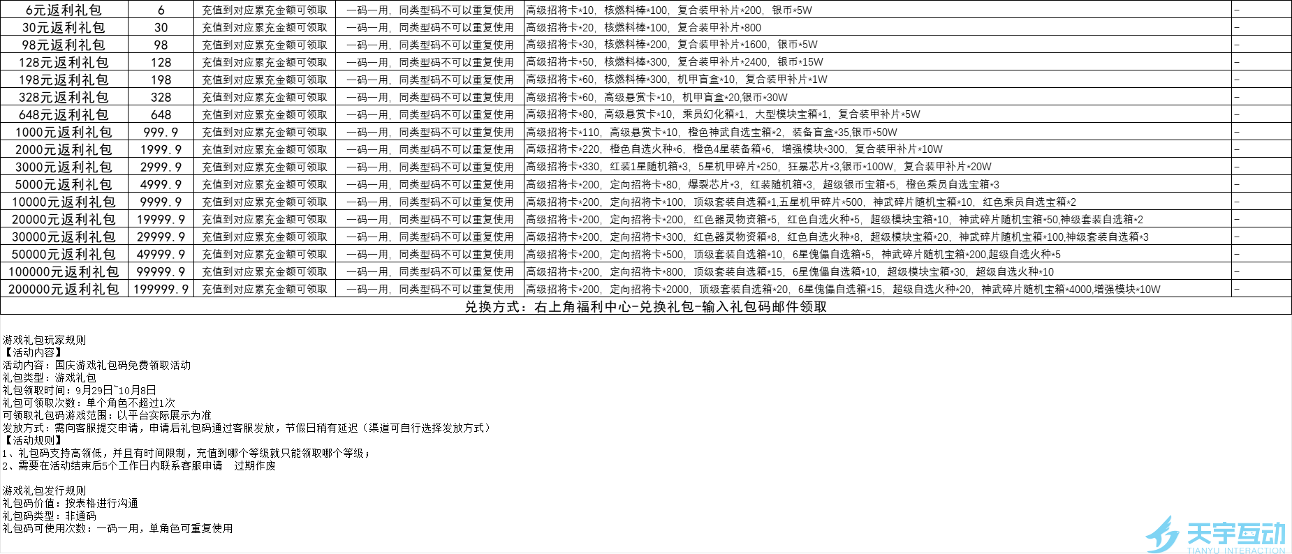 )}PJMN0V}$D6X[MCMS9MCFN.png