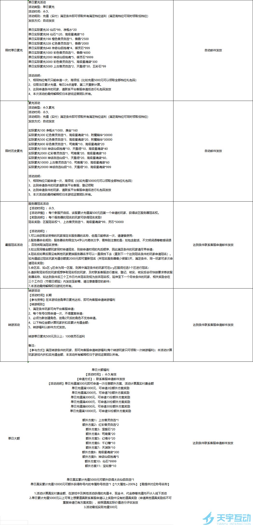 2C{`FGFXKNBZZLP)~Q2@HTM.png