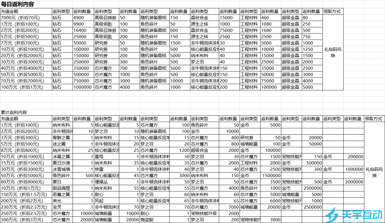 690d554a74fe4 3[$DJOA)~Q({5YF4HR9T4~S.png