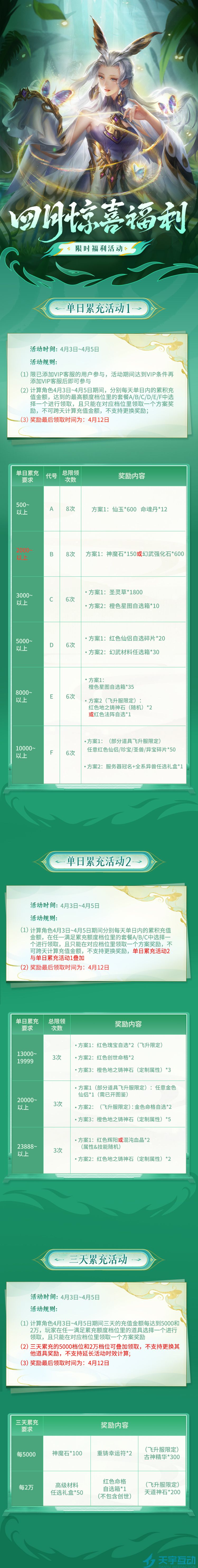 山海经4月上旬活动.jpg