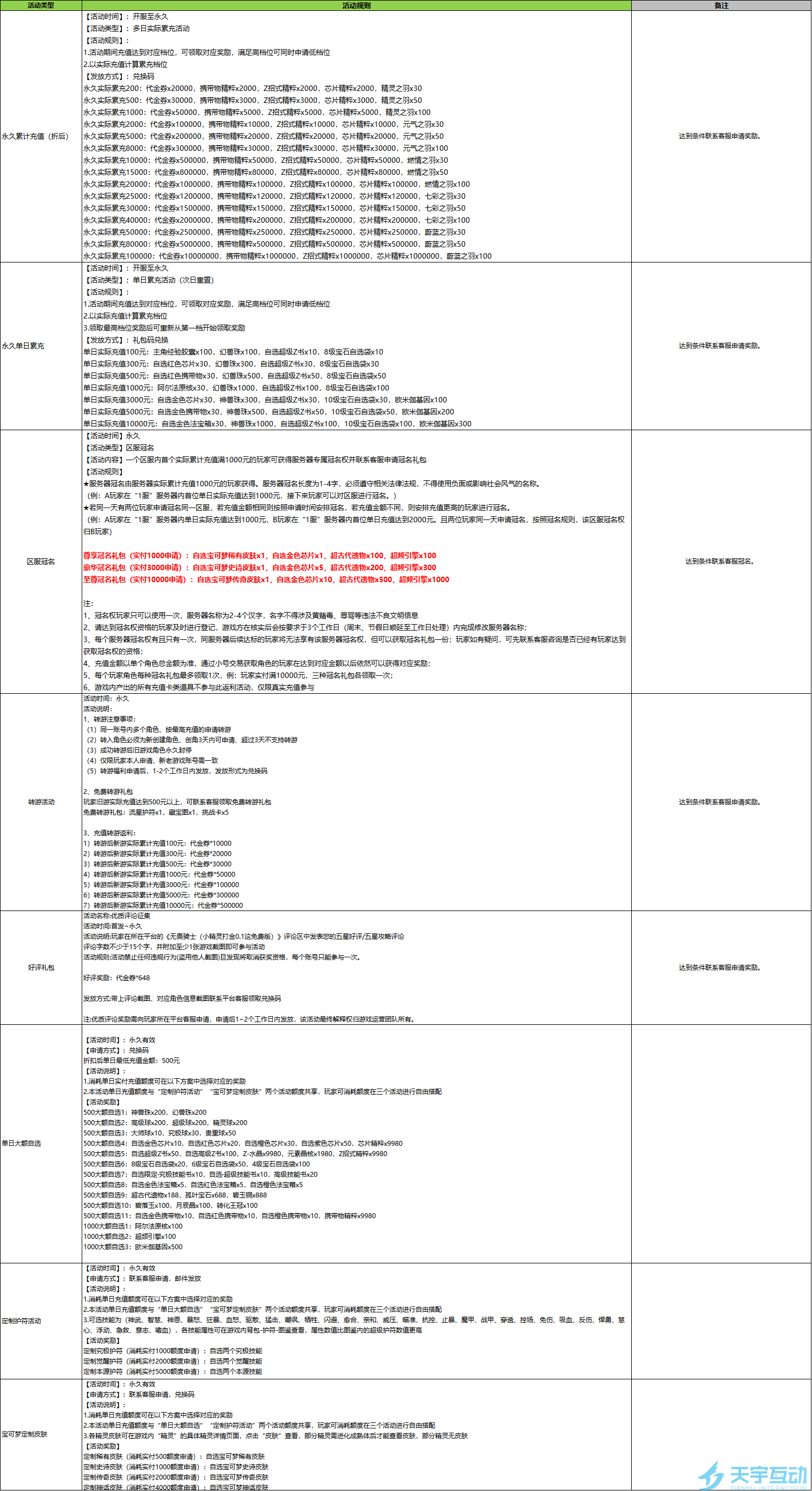 DMV[2VW)}6G55)FRWP(U_`C.png