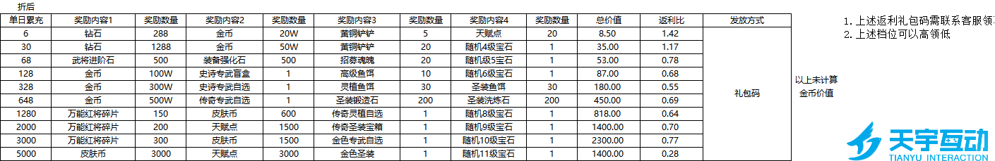 H]DHSDBW{672]R7)~6G)$_0.png