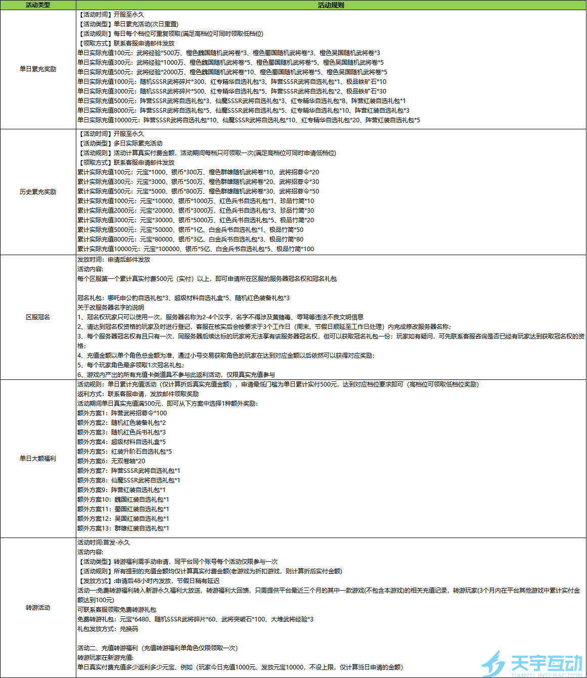 9W]M~S(O14J7)KETIC)NO7I.png