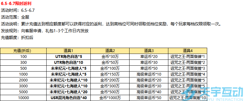 C0~3)0X~BL30OS]66X00H@U.png