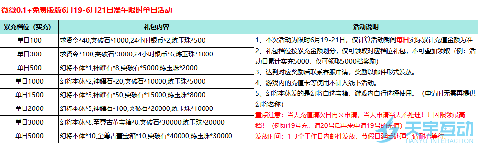 )NAB5]O6I(WF{QITY8_606Q.png