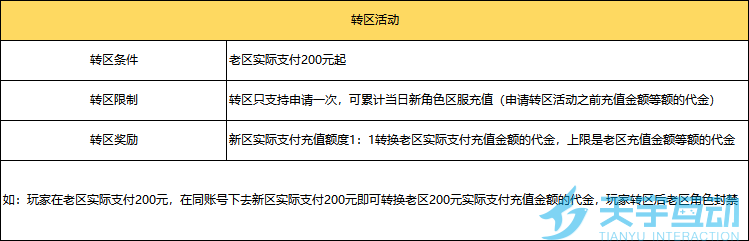 @Q)KSQ`Z%A3I[E26%3%UA$9.png