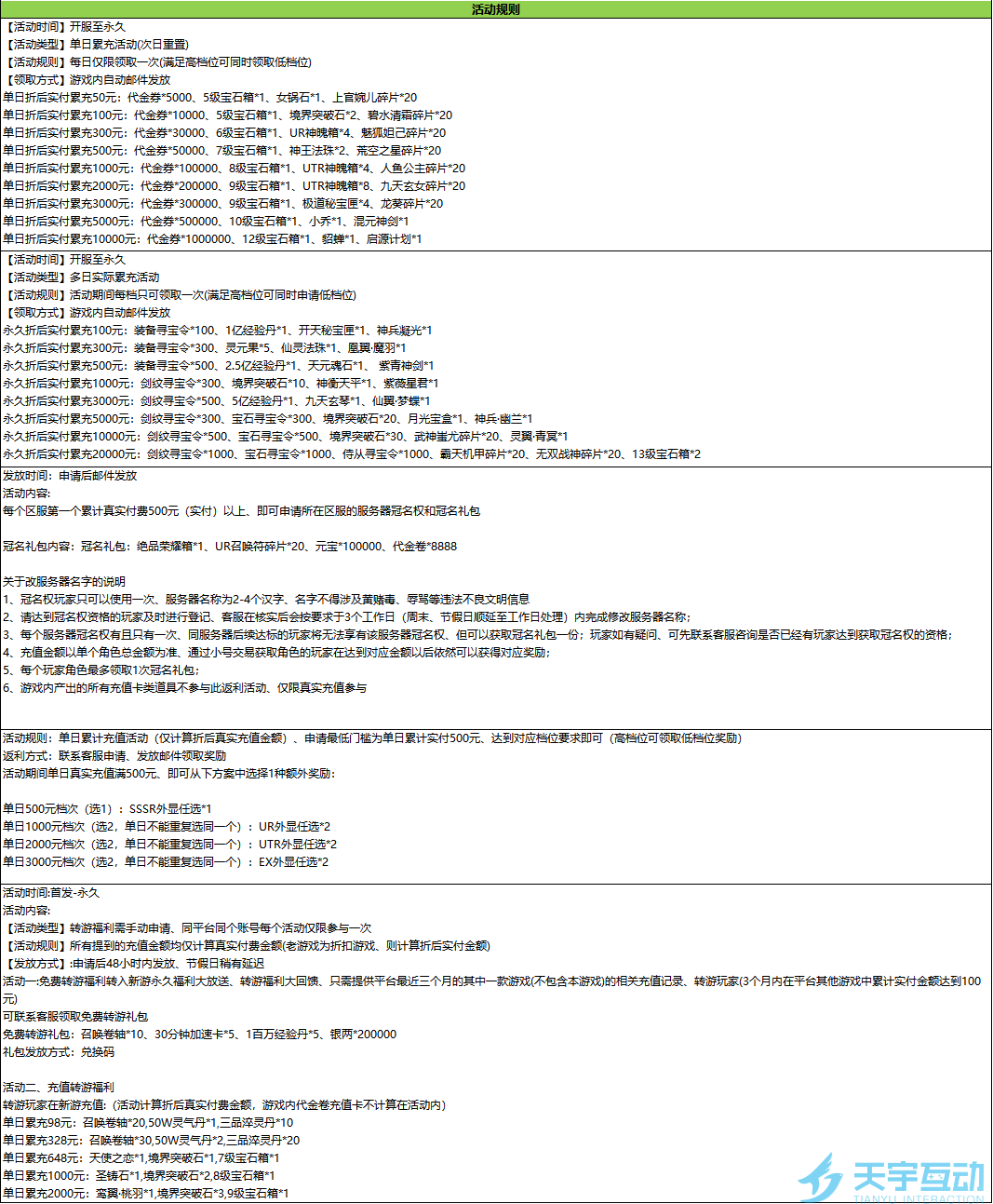 316))491CP[B[W3)ARHZ01T.png