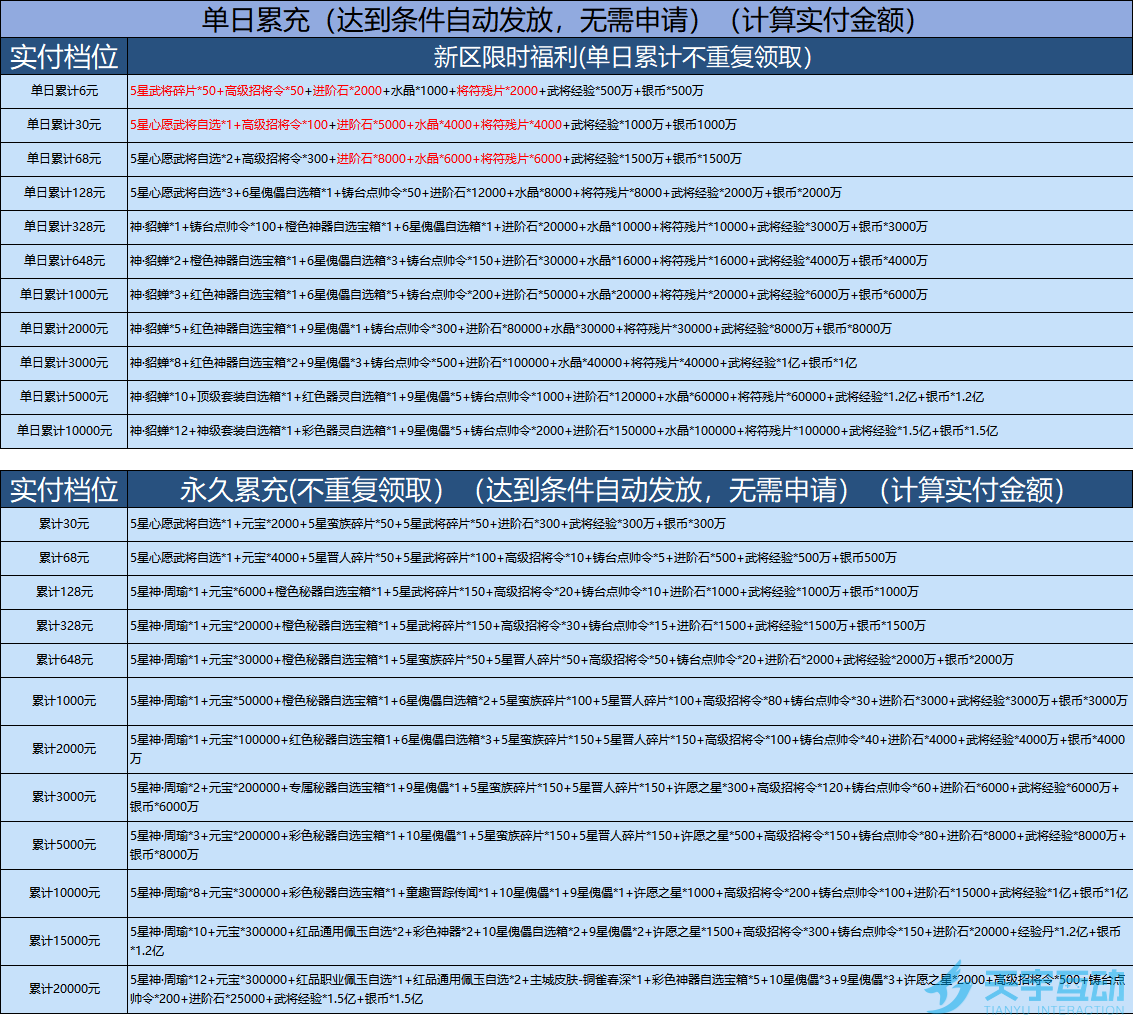 ~]AO30IX_0)MR2YA(]P7(DV.png