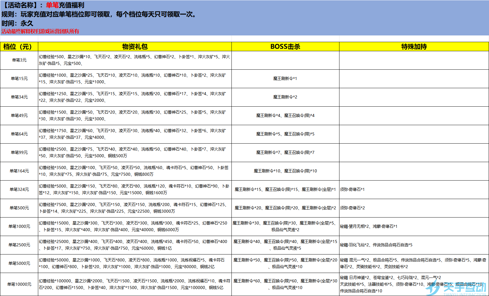VR_)2)5$$6)7J593@T15ZX3.png