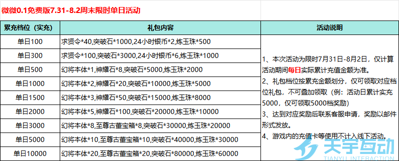 P{`4Z3[P$4K7H}ZBF4]QTM9.png