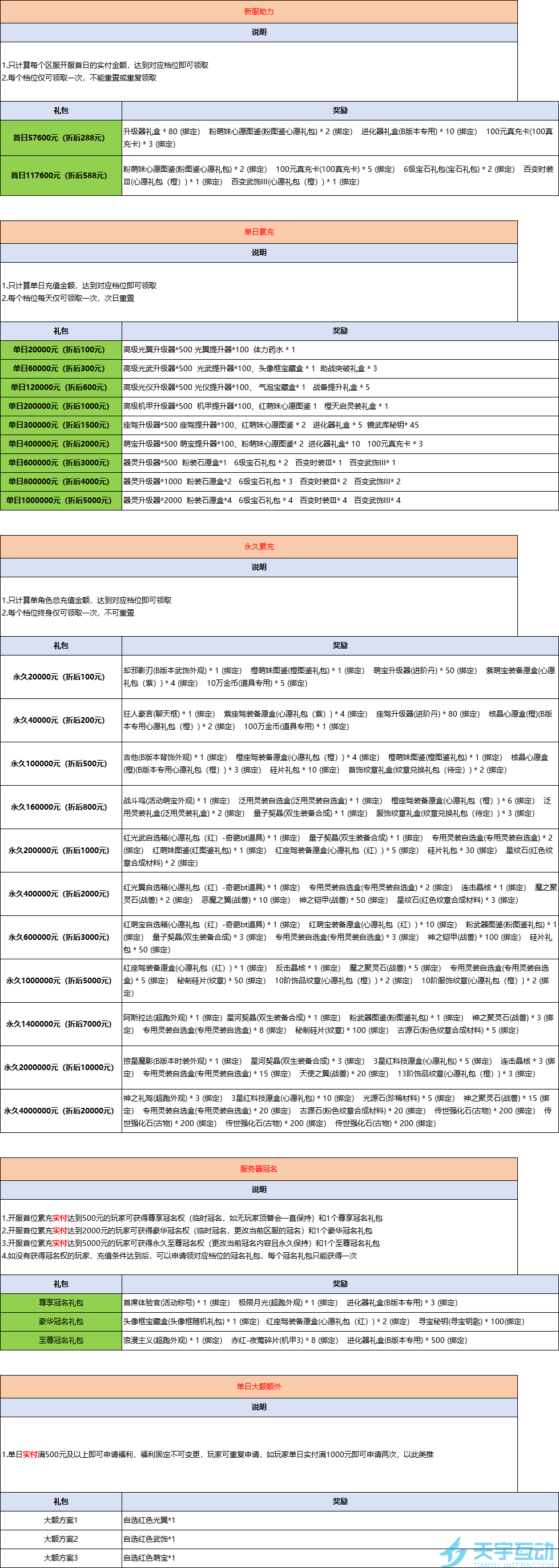 WU{B%9})GAO5AP5P}KCL]WE.png