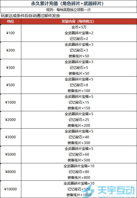 ]O~X24~9X6}N7FF~4A}R(UW.png
