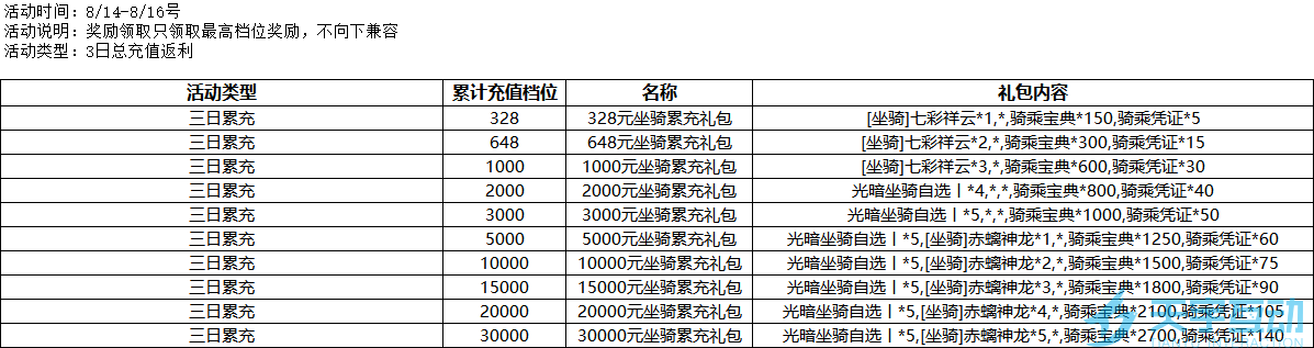 7RJI@V9GC]0G)D9M_5TGP00.png