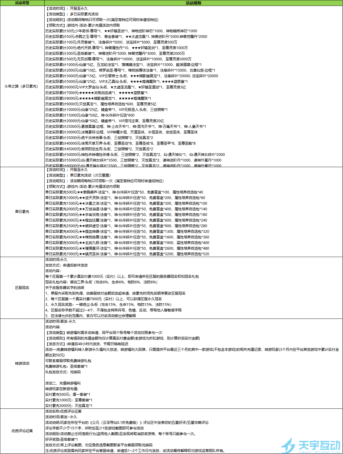 )H3D(P14)CYO1[JUZI}C2BR.png