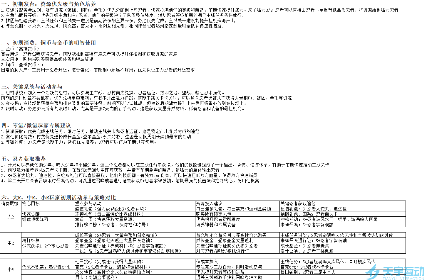 64USS{SZ[{FX1A6POZ`HNAO.png