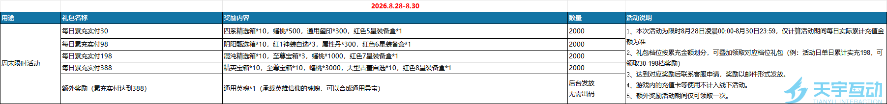 %_HK}7I3TQG}(16BU$UE131.png