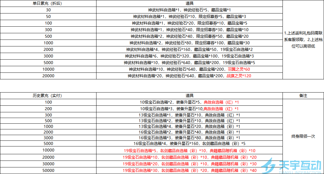 SRPI45V1UFK_2E77J1CDQ64.png