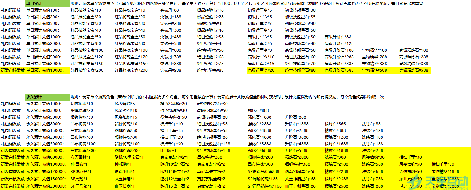 3_49F[SE_Q$7~SX8E7]NS@P.png