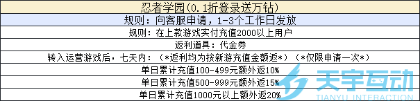 24ND]G```~E{9N$}GC11O~Y.png