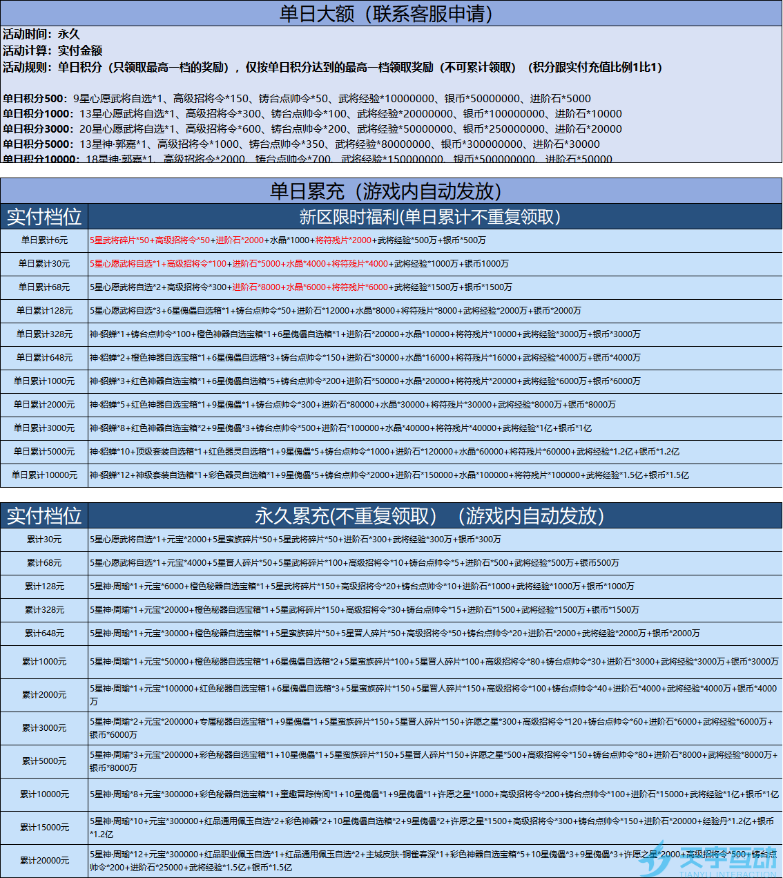 AQIX28ZNY}MJ[J6C9`JO{(2.png