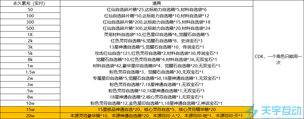 10$X2UJSRW6I_$%6WS)NSDT.png
