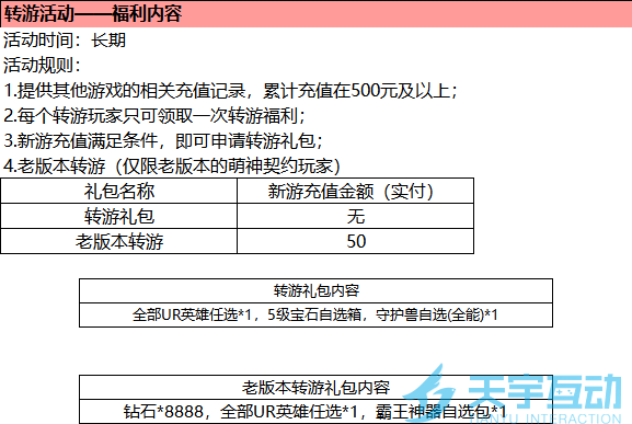 TZLZOJ68A~OWYI8_}]UD61A.png
