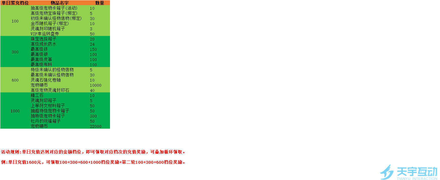 7N9C_(3~T~7OSQOUQ@E[A{8.png