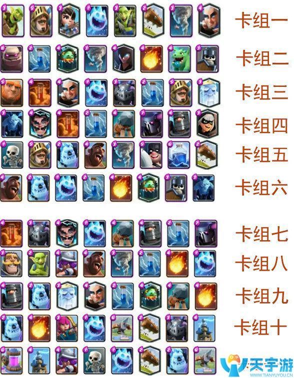 皇室战争电竞卡组挑战赛卡组怎么用职业卡组解析二